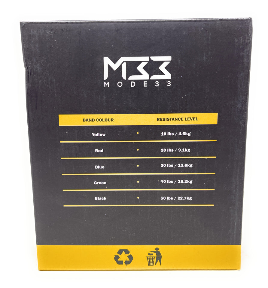 Mode33 Tube Resistance Fitness Bands